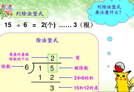 乘除關係|乘法和除法的關係 